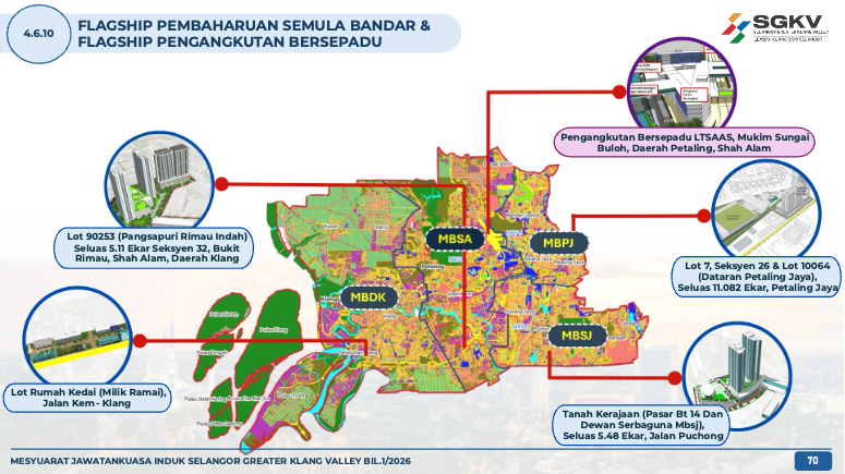 Peta keseluruhan Pembaharuan Semula Bandar (PSB)